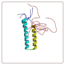 Human Histidyl-tRNA synthetase, cytoplasmic , HARS ELISA Kit